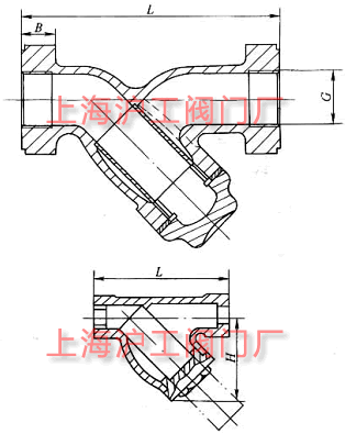 GL11H-16 (ni)ݼy(lin)Y^VҪμY(ji)(gu)ߴʾD