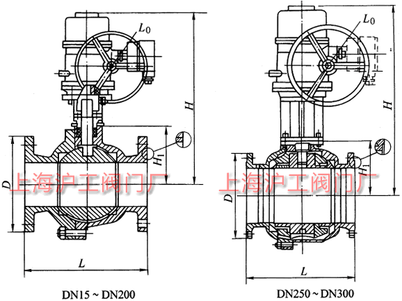 Q941FQ941Y  PN16~PN63 늄yμY(ji)(gu)ߴʾD