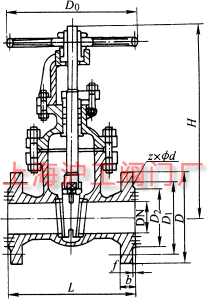 Z41TZ41WZ41H  PN10~PN40 mBFUlyҪμY(ji)(gu)ߴʾD