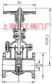 Z44HZ44Y  PN16~PN160 ƽʽpllyҪμY(ji)(gu)ߴʾD