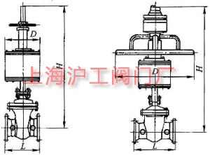 Z6s41HZ6s41Y  PN16~PN63 mBӚШʽlyҪμY(ji)(gu)ߴʾD