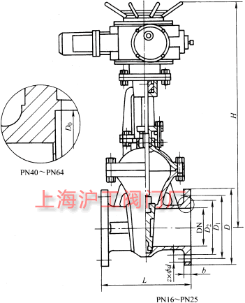 Z941HZ941YZ941W  PN16~PN63 늄(dng)ШʽlyҪμY(ji)(gu)ߴʾD